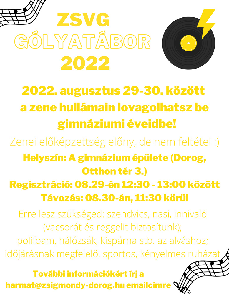 gt2022